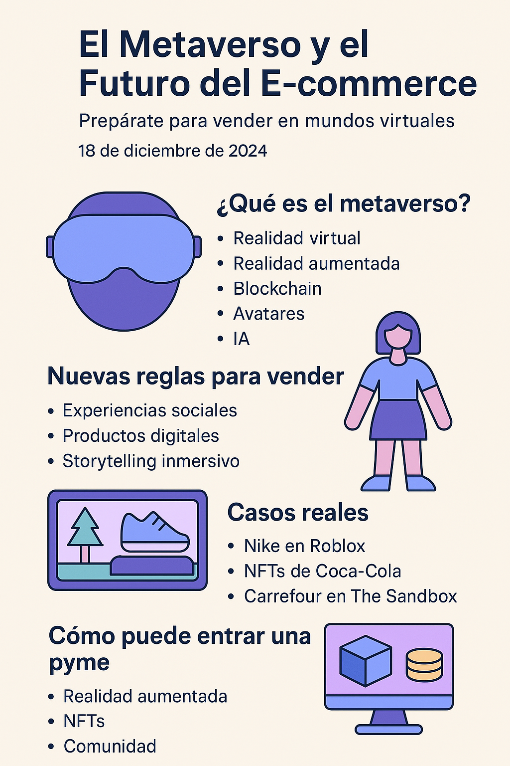 El Metaverso y el Futuro del E-commerce: Prepárate para Vender en ...